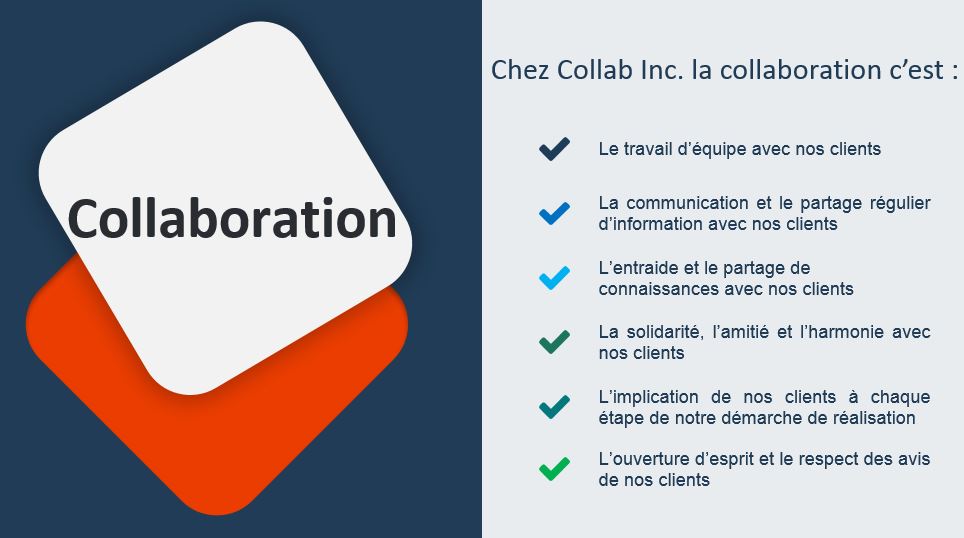 IncCongo's tweet photo. " Le succès exige la communication, la collaboration et parfois l'échec " Jessica Alba
#NosValeurs #collaboration #collabinccongo #kupayi_ya_bana_mboka https://t.co/m5pDDFxg8b
