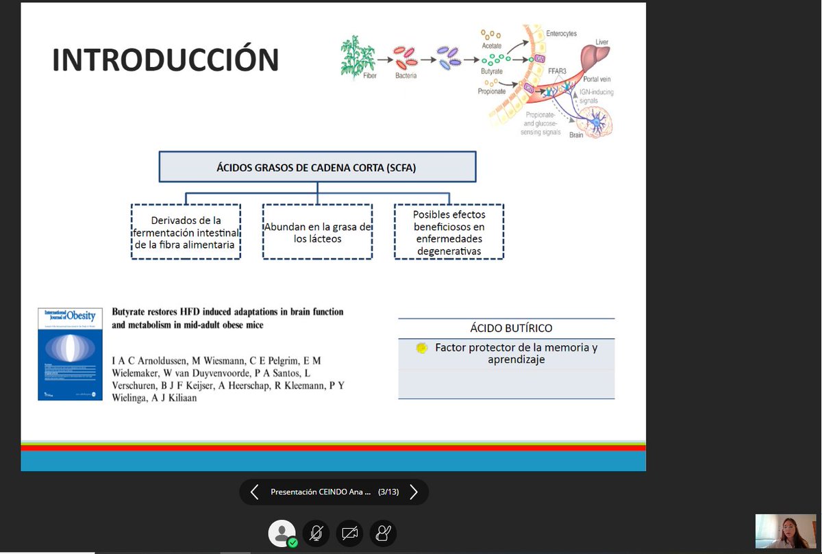 Continua la exposición por parte de los alumnos de doctorado, en este caso dentro de la Línea de investigación 2: Bases moleculares y metabólicas de la enfermedad. Turno de nuestra compañera Ana Belén Sanz Martos. A por ello👏