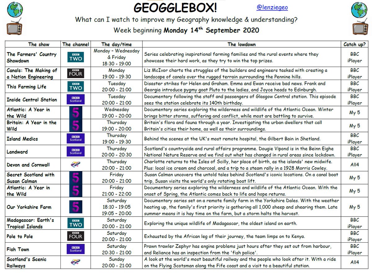 The Geography Dept tweet media