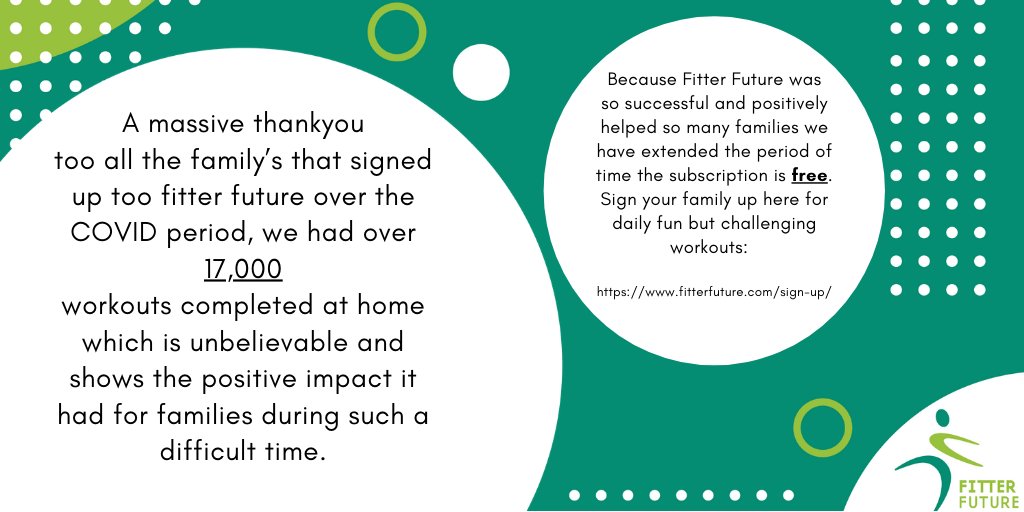 Sign up here for free access for you and your family: fitterfuture.com/sign-up/