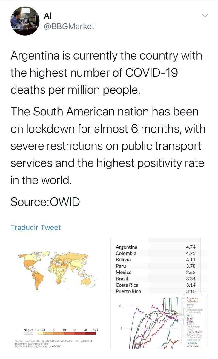 cinthifernandez's tweet photo. Buen día!!! Acá les dejo la noticia q me cago el dia! 🤦‍♀️. Comprobado no sirvió para un carajo y la gente esta cagada de hambre. Siempre hacemos todo mal .....😒 https://t.co/GeRq2V8Taf