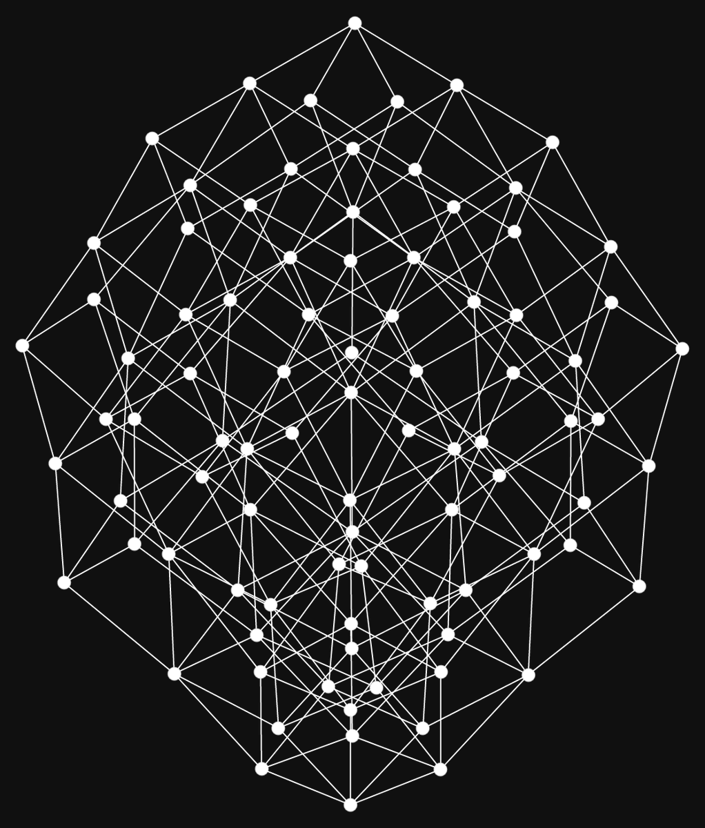 inversed_ru's tweet photo. Fibonacci cube graphs: two numbers are connected if their Fibonacci number system representations differ by a single digit.
#WolfLang #Mathematica https://t.co/J2HEKPrACg