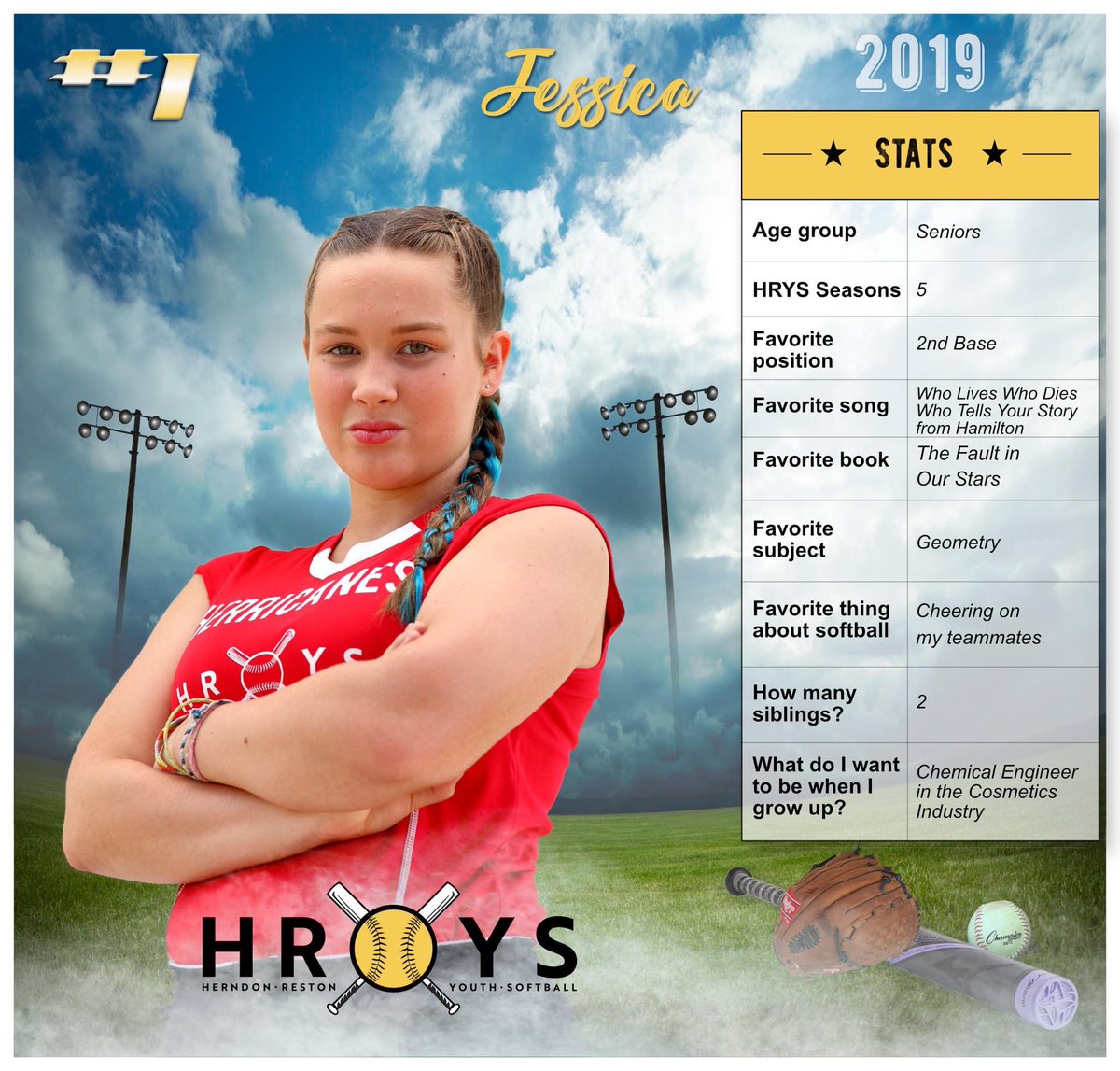 Herndon Reston Youth Softball tweet media