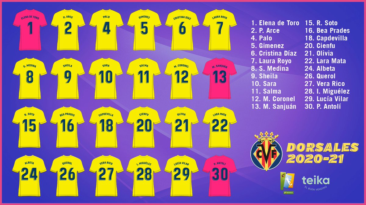 #Groguetes 👱‍♀️ | Y estos son los dorsales que lucirán nuestras chicas del Femenino en la liga #RetoIberdrola 20-21.

👉 villcf.com/dorsales-fem-2…

¡Mucha ilusión para el nuevo año 💪!