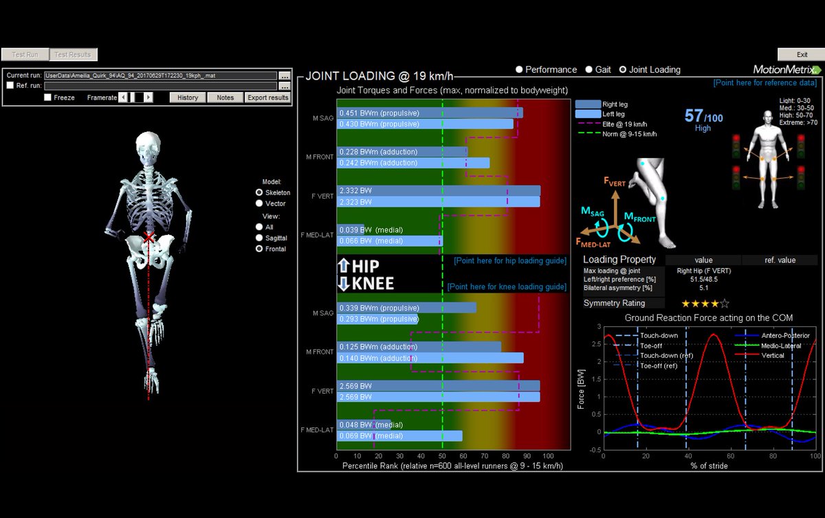 Mar_Systems_Ltd's tweet photo. Struggling to see all your customers due to covid restrictions? Not with MotionMetrix. It takes less than a minute to capture and analyse a clients walking or running gait analysis. Use our markerless technology to help you fit in all your customers and maintain social distancing https://t.co/0FRetKrto8