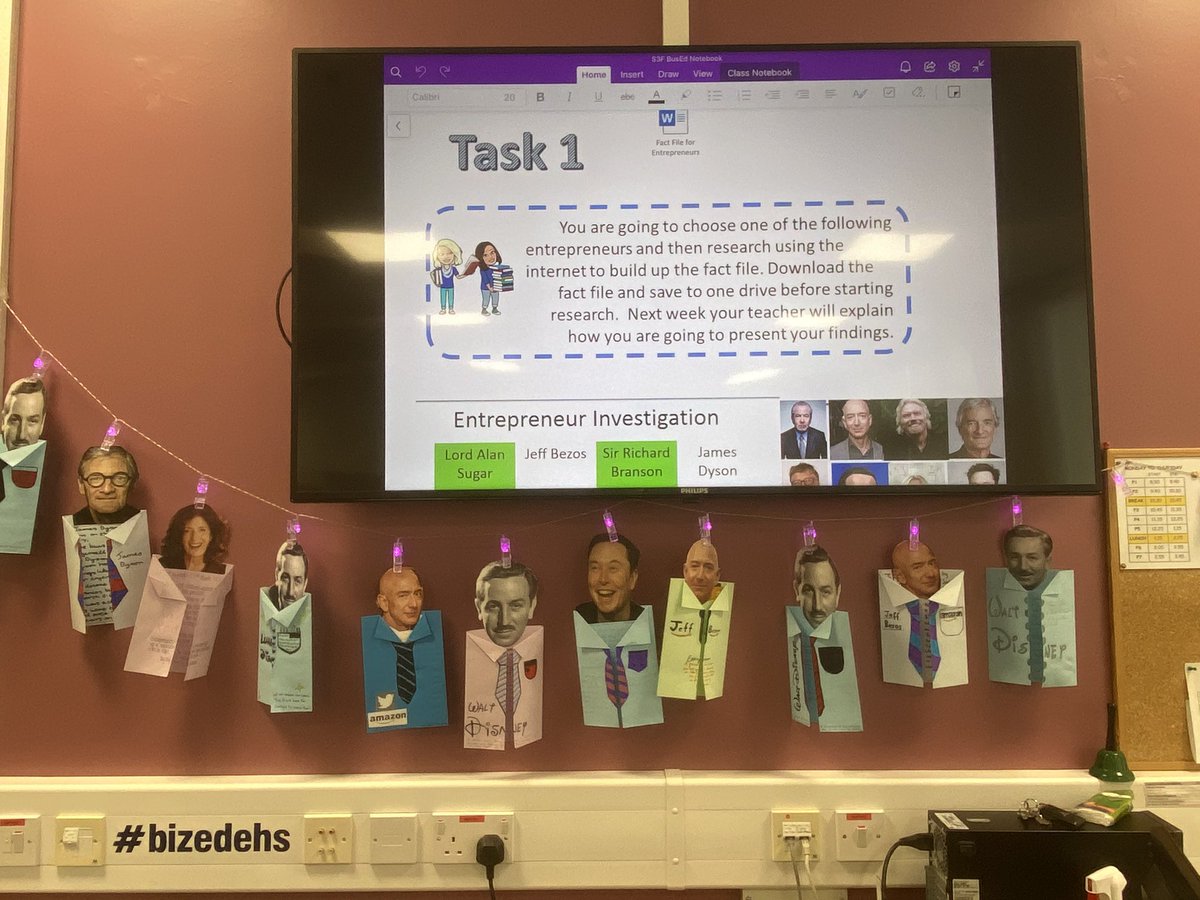 MrsTEHS's tweet photo. Some super work from #S3bused @EarlstonHighSch on their recent project on entrepreneurs #bizedehs #teamearlston https://t.co/rXsPYTgQDD