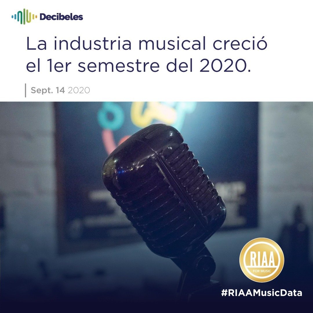 #NoticiasDecibeles | 📄🔊 Revisa y comparte el informe de la @RIAA

.
.
.
🔝 Ver reporte 1er semestre 👉 cutt.ly/efAvdzQ
.
.
.
#DecibelesCol #RIAA #RIAAMusicData