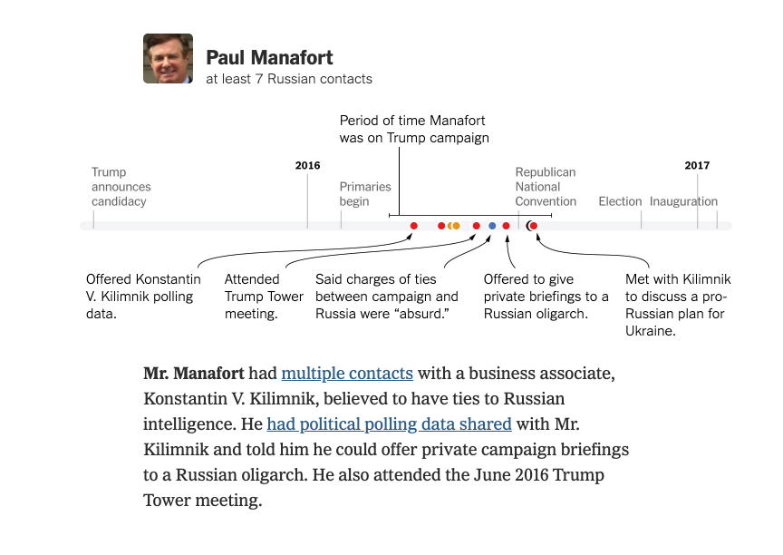 There were a lot of red flags. The Mueller report's listed rationale for not charging Don Jr. with a crime was essentially that he was too stupid to know he was committing one.