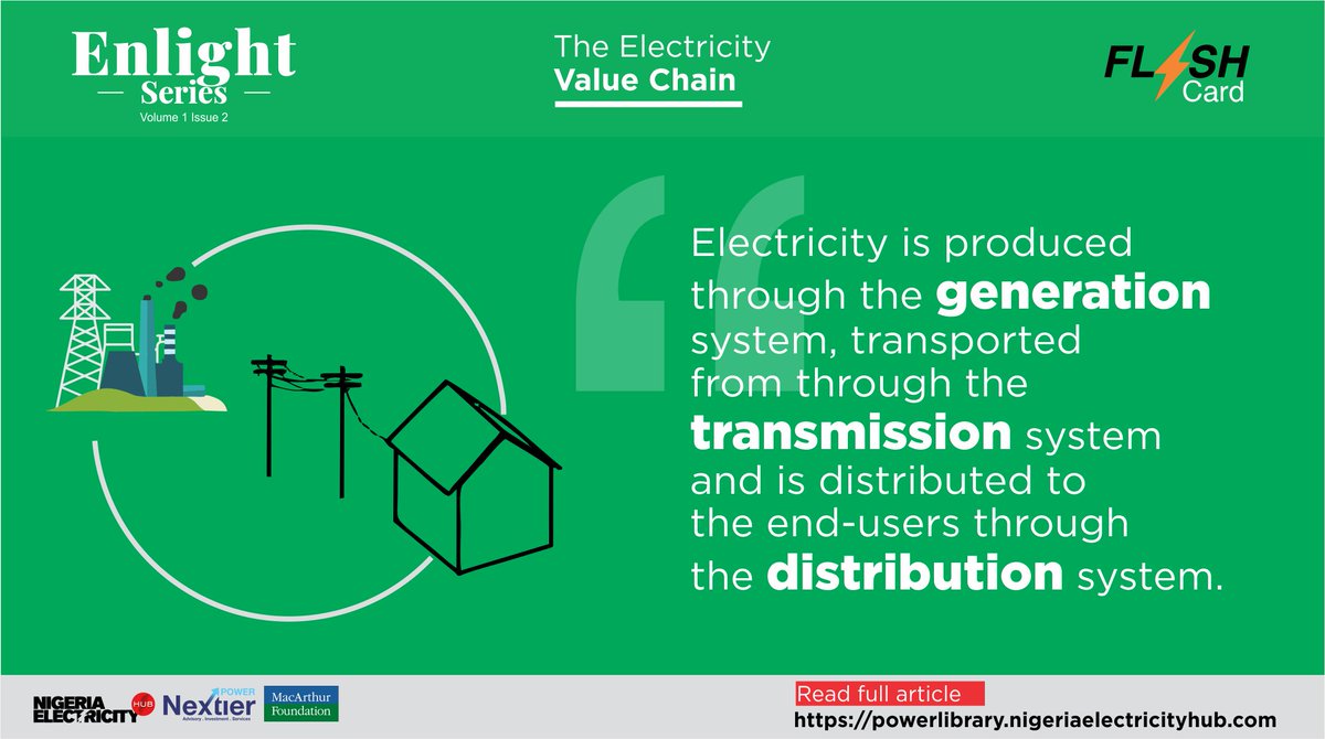 How much do you know about the Electricity value chain?

Read full article at: powerlibrary.nigeriaelectricityhub.com/2020/09/04/the…:
