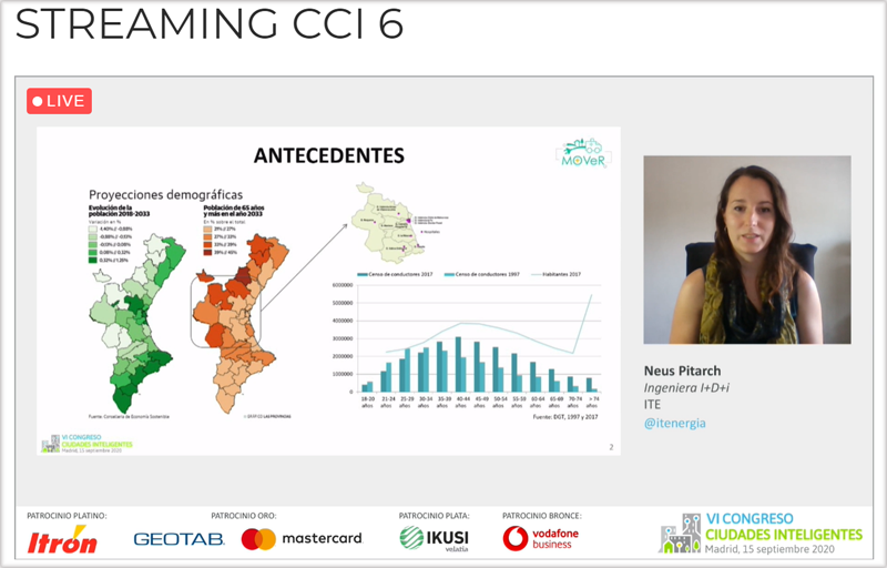 CongresoCI's tweet photo. Damos paso a la ponencia online de Neus Pitarch @itenergia "Desarrollo modelo optimización rutas #VehículosEléctricos para conectar áreas extraurbanas rurales con núcleos hospitalarios" VI Congreso #CiudadesInteligentes #CongresoCI6 Organiza @grupotecmared https://t.co/haE3yPnQEv https://t.co/vi7RDIQkBt