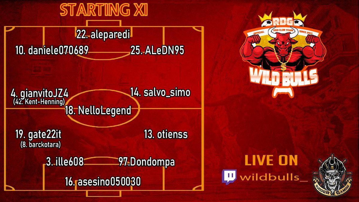 WildBulls_'s tweet image. #OfficialLineUp
#RDGWLB🐃🏴‍☠️🔥