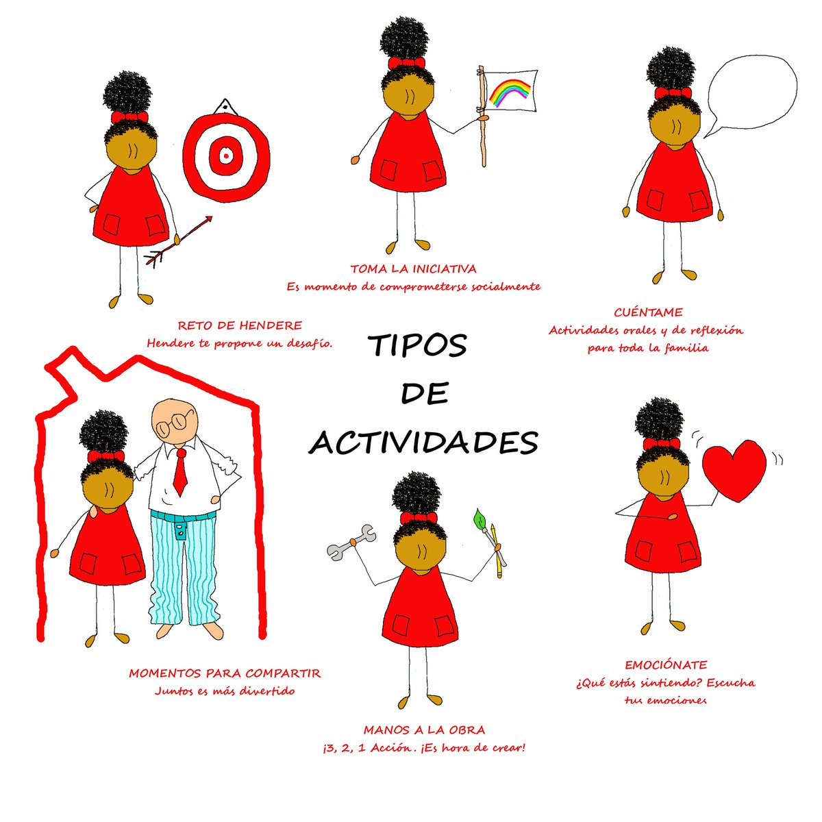 monsealo's tweet photo. @tonibernabeu123 @imgende @FernandoBoillos @flipped_primary @aaronasenciofer @BeatrizCerdan @conticycorazon @azaruski @bertaocana @mefistofalico @llume38 @eneko_fc @AntonioCode @AnnMaryMoreno @carmeniglesiasb @dchicapardo @ManoliFM @manueljesusF @antogg83 @maestrocarlosef @cfdezmunin @maestrofrantic Conoces "HENDERE Y LA CRISIS DEL CORONAVIRUS"? Lo hemos elaborado un grupo de @Edudesarrollo con @educaciongob y @AECID_es. Trabaja la crisis a través de los ojos de una niña llamada #HENDERE, la ciudadanía global, los #ODS. Dibujos míos. Es gratuito https://t.co/yXhOrd9GXD https://t.co/Cf5wWreHHZ