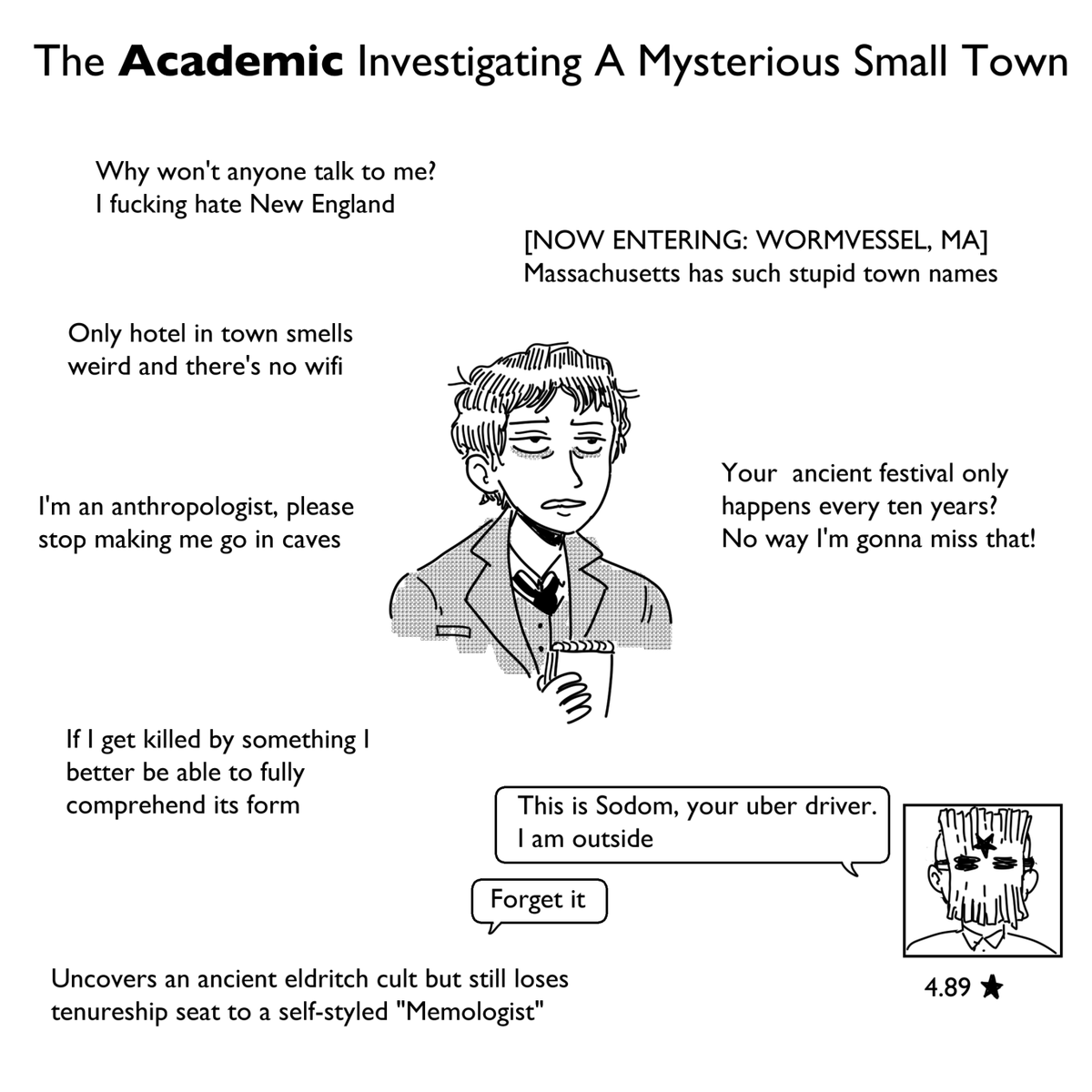 The Two Types of "Mysterious Small Town" Stories 