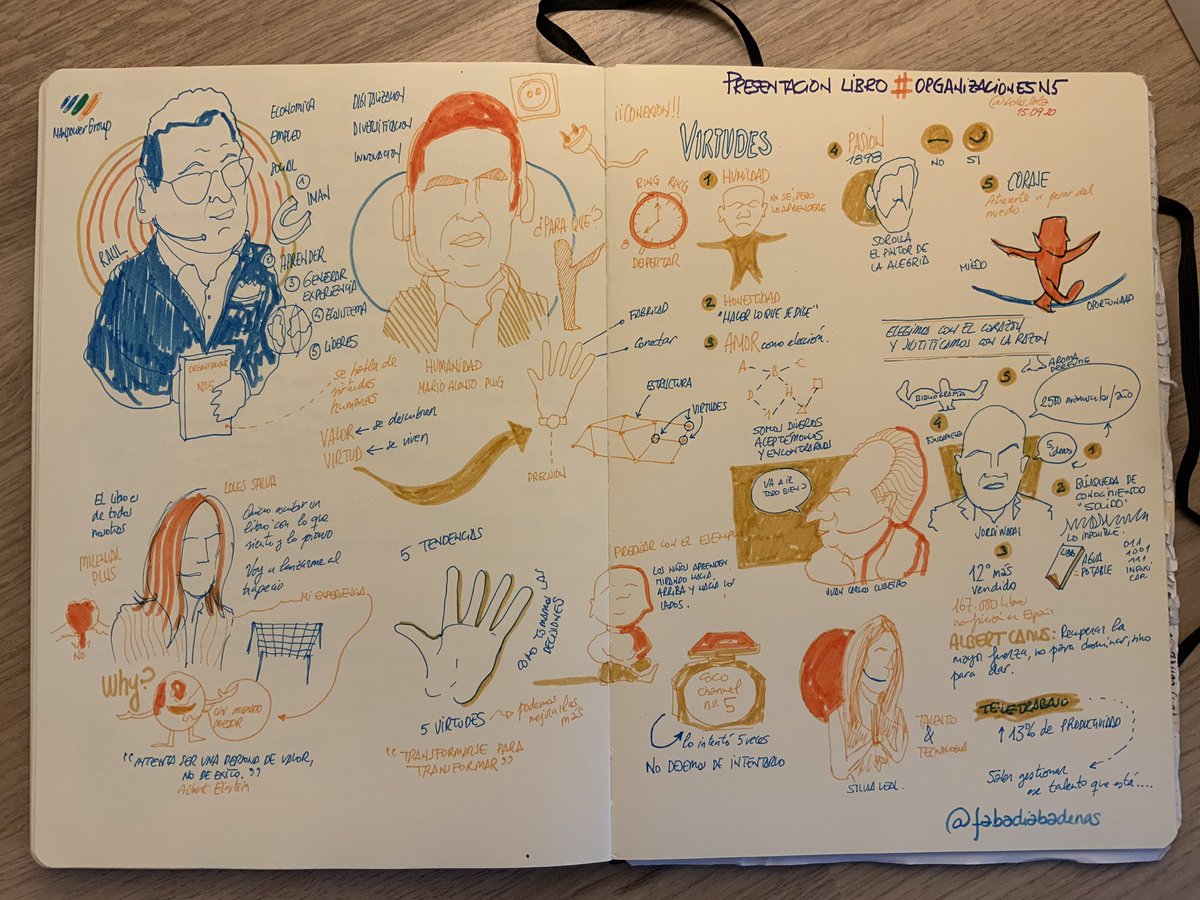 fabadiabadenas's tweet photo. Algunas #NotasVisuales de la presentación del libro #OrganizacionesN5 de @LolesSala con @RaulGrijalba_ , @MarioAlonsoPuig, @juancarcubeiro, @JordiNadal, @slealm, @HumanAgeInsES
Intenta ser una persona de valor, no de éxito. #AlbertEinstein https://t.co/BGbWLp7E30