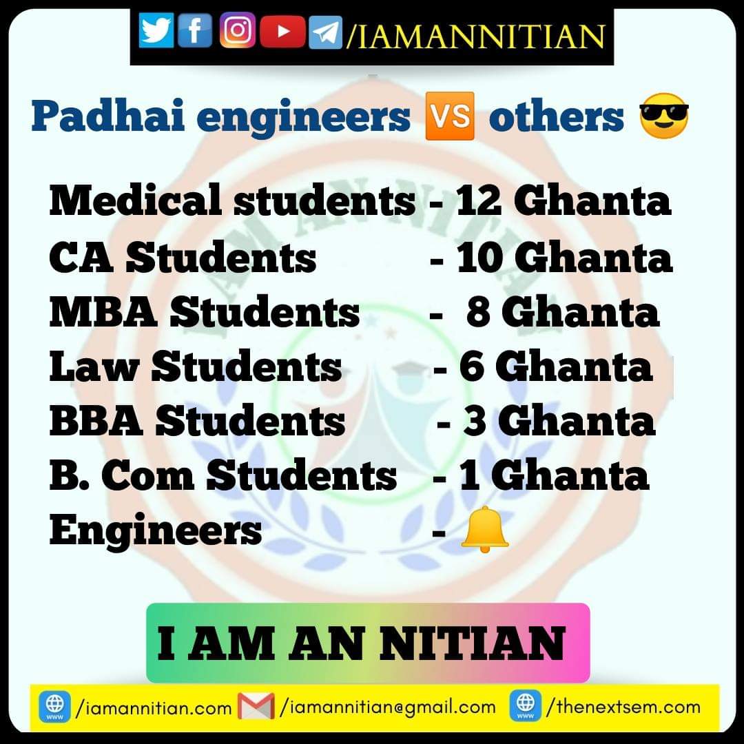 RavinderRawat_H's tweet photo. Ohkk Ok๐ ...
Padhai ka bhi bat kr lete h ..๐
When someone asks, How many hours Engineers study ?
Engineers: - ๐๐
#engineering #engineer #engineers #engineeringstudent #engineeringlife #engineerswag #proudtobeengineer #proudmoments #proud #engineering_jokes #EngineersDay https://t.co/nsQ6q8khcz