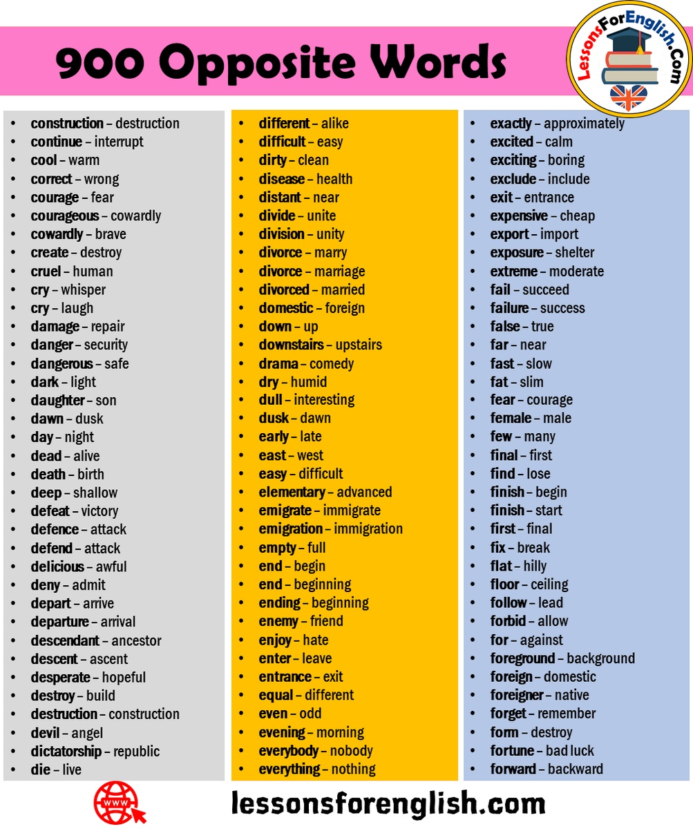 English Idioms Common Antonyms