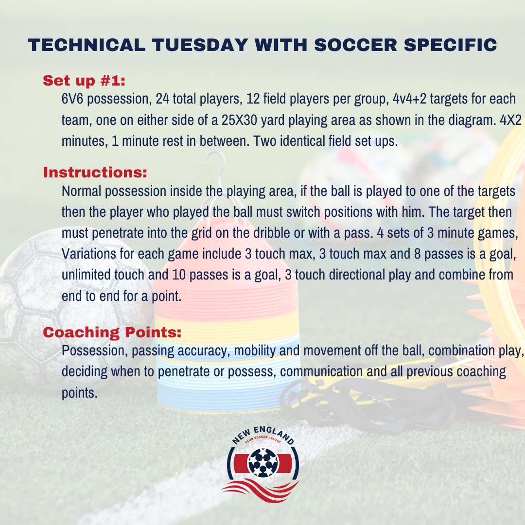 thenecsl's tweet photo. 6V6 Interchange is a fast-paced, transitional and continuous action possession activity that focuses on your players ability to maintain possession, improve passing accuracy, improve mobility and movement off the ball, combination play, and more. #TechnicalTuesday #SoccerSpecific https://t.co/CRuUYkPA88