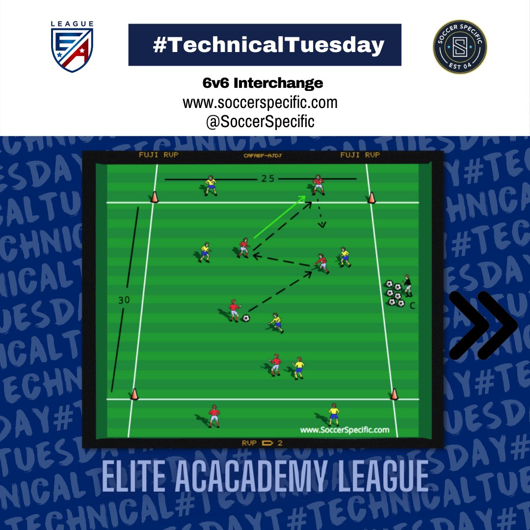 EliteAcademyL's tweet photo. 6V6 Interchange is a fast-paced, transitional and continuous action possession activity that focuses on your players ability to maintain possession, improve passing accuracy, improve mobility and movement off the ball, combination play, and more. #TechnicalTuesday #SoccerSpecific https://t.co/eGL1filgYJ
