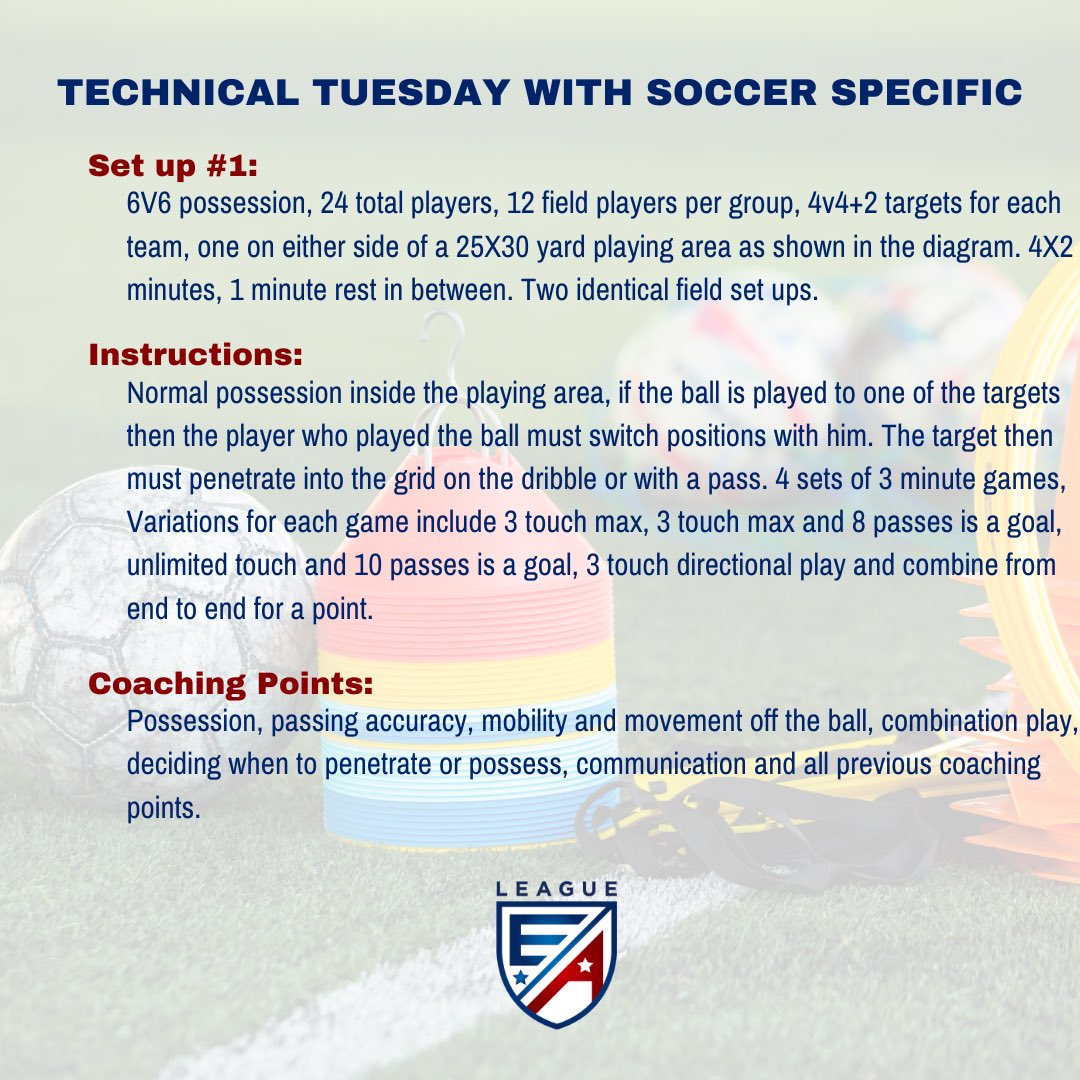 EliteAcademyL's tweet photo. 6V6 Interchange is a fast-paced, transitional and continuous action possession activity that focuses on your players ability to maintain possession, improve passing accuracy, improve mobility and movement off the ball, combination play, and more. #TechnicalTuesday #SoccerSpecific https://t.co/eGL1filgYJ