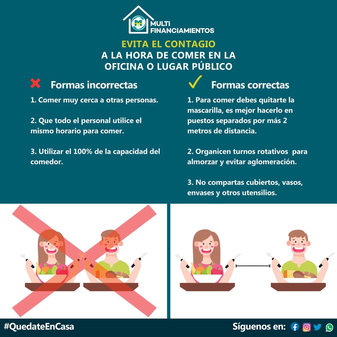 mfpty's tweet image. #multitips 

Evita el contagio 
#horadellunch #cuidate #protegete