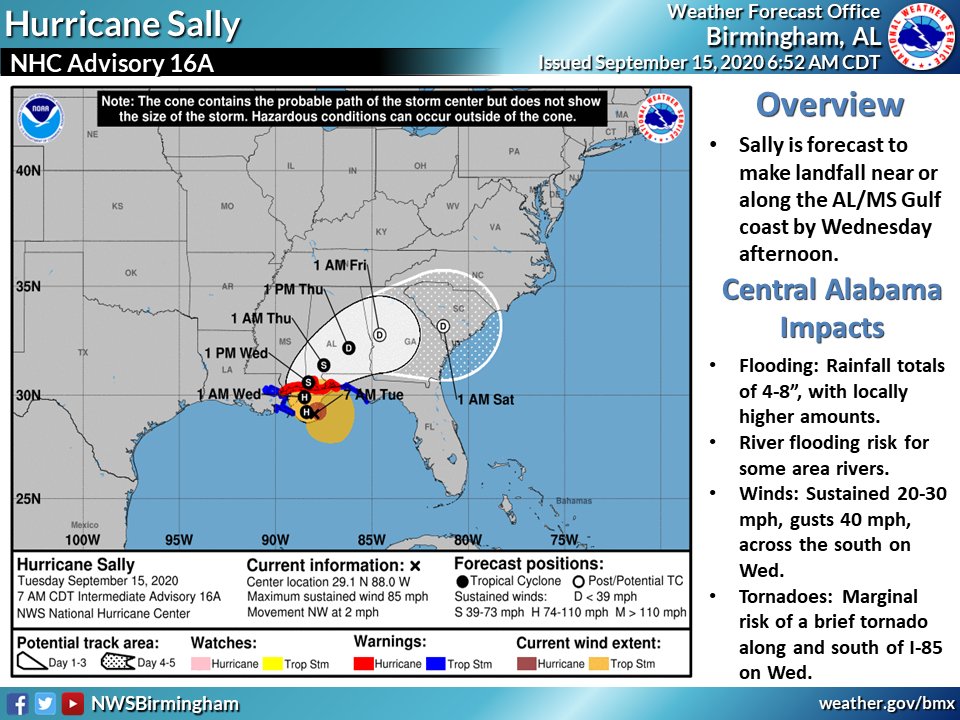 NWSBirmingham's tweet photo. Hurricane #Sally Forecast Changes: The axis of heaviest rainfall has shifted to the east along with the eastward adjustments in Sally's forecast track. Removed a few northern counties from the Flash Flood Watch. 🌧Flooding from tropical downpours remains the primary threat. #alwx https://t.co/YUTPAQzARM