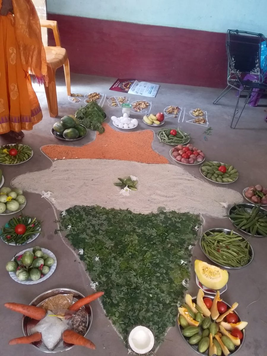 ManoramaReddy4's tweet photo. Celebration of Poshana Maha at different Awc of Ganjam,Odisha @WCDOdisha @Ganjam_Admin https://t.co/tHVWPHkOR5