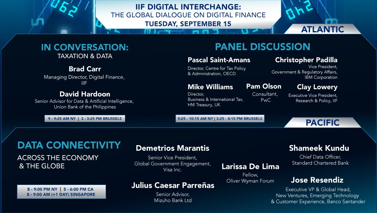 IIF's tweet photo. We're back for Day 2 of the Global Dialogue on Digital Finance - see the full agenda and register for access to the Atlantic and Pacific track here: https://t.co/7KvTkZqF07 #IIFDigital https://t.co/QY0XW2sDm1