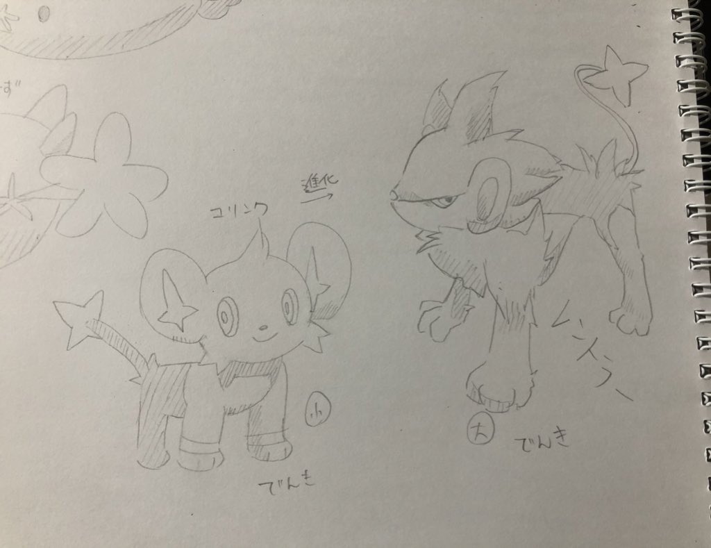 jia_wd's tweet photo. 子供の勉強机のマットの下に敷く、
推しポケモン集合イラストを書く予定です。A2ぐらいがいいなぁ
とりあえず、ポケ好きから推しポケ収集したので、どんなポケモンか調べながら描き出しちゅうです
#推しポケモン集合イラスト https://t.co/XLeo2OQ9Qq