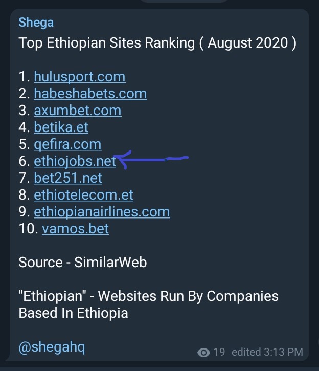 Ethiojobs's tweet photo. We pulled the top 6 most visited sites by organic traffic!
This couldn't have happened without each and everyone's constant feedback. Happy to serve! Happy to contribute!
#ethiojobswebsite #easytouse #easytoaccess #userfriendlywebsite @ethiojobs.net https://t.co/2Kgm2L1w3X