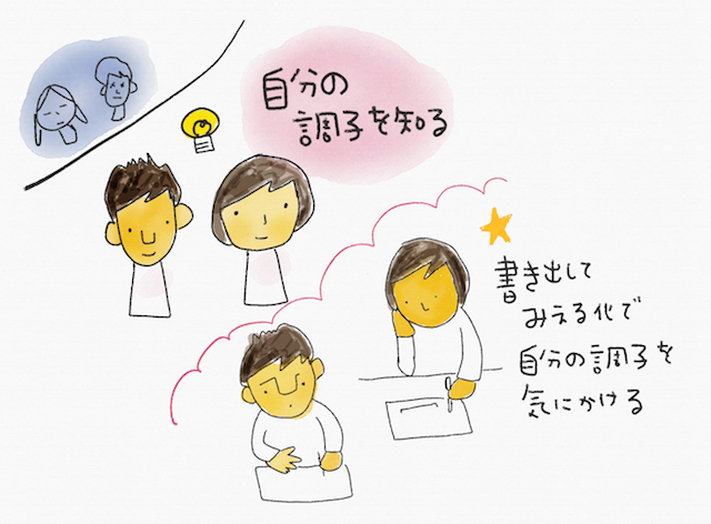 質問q Aのtwitterイラスト検索結果 質問q Aのtwitterイラスト検索結果