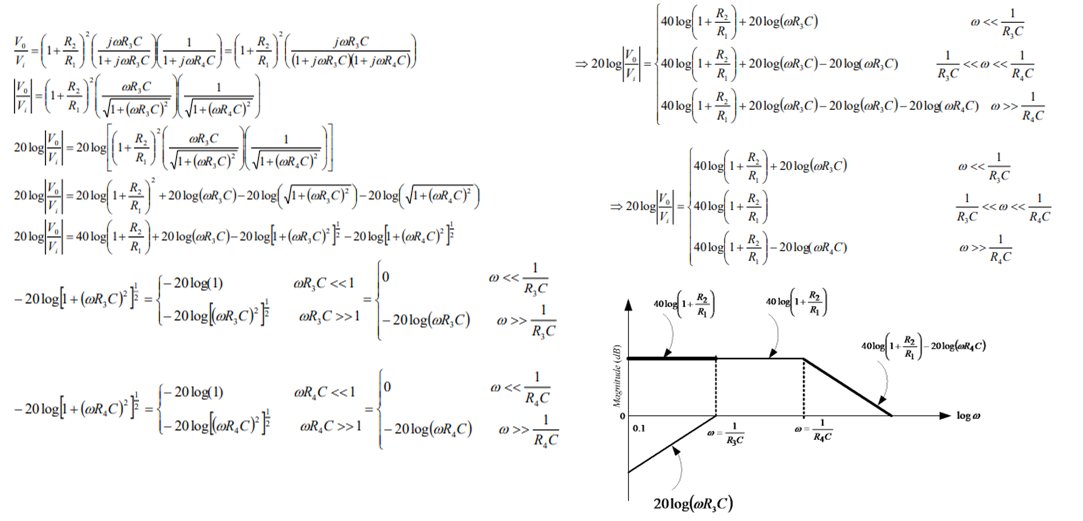tulibbsr's tweet image. The good thing at least there is some good old maths :)
#filterfun #filterdesign #multisimodel