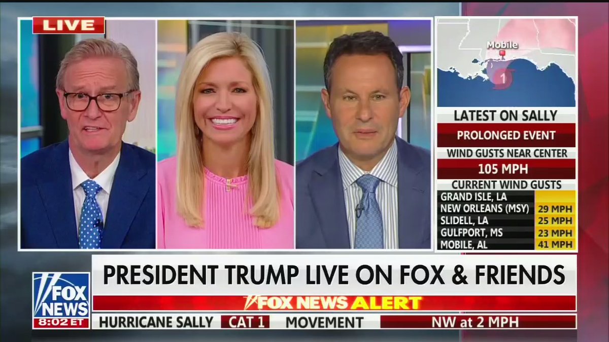 The Fox & Friends hosts react to President Donald Trump