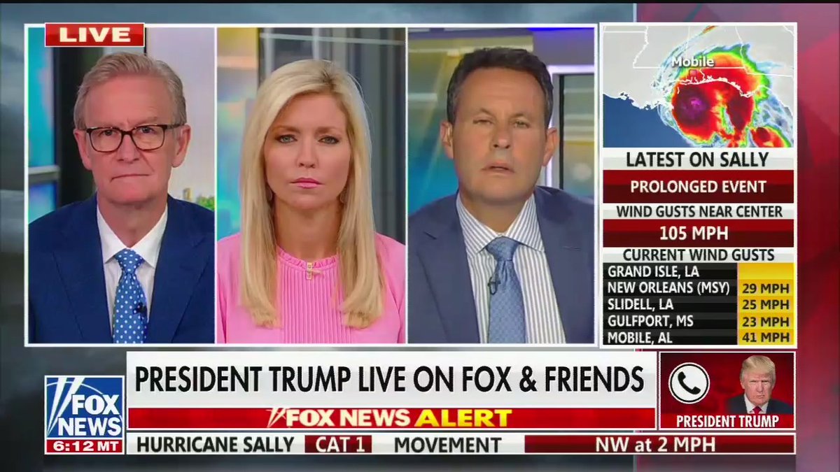 The Fox & Friends hosts react to President Donald Trump