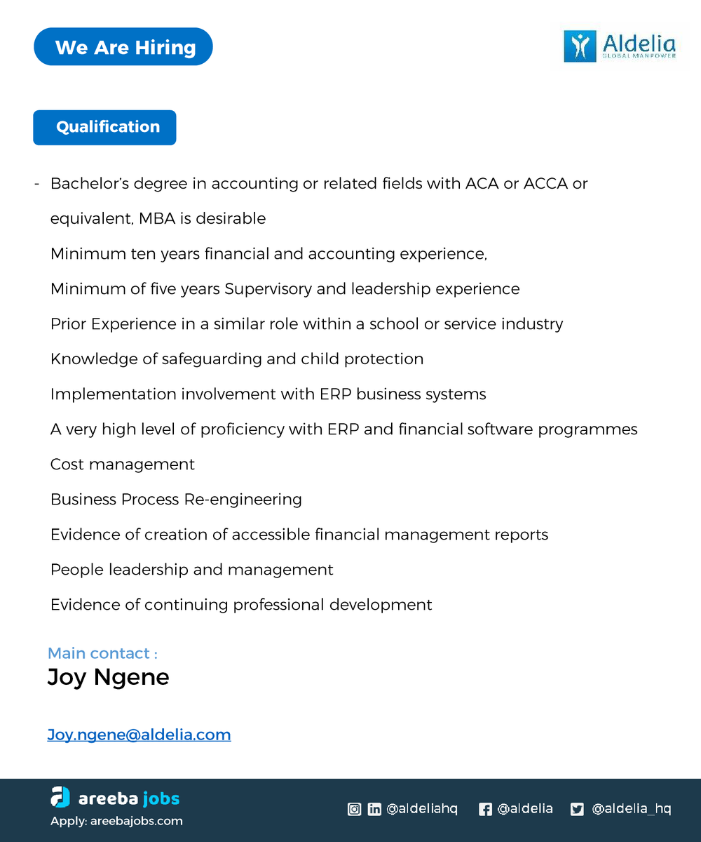 Aldelia_hq's tweet photo. Read the requirements on the image attached for the position of the Chief Financial Officer in Ogun state, Nigeria
Visit https://t.co/I3uHst1wPv to apply
#Aldelia #areebajobs #JobVacancy https://t.co/KZrkCMWnFO