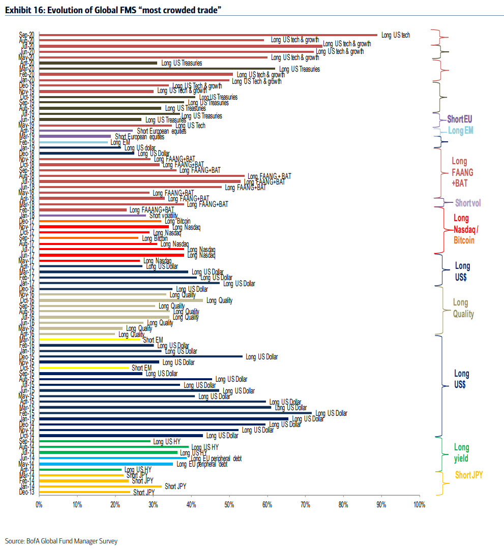 zerohedge tweet media