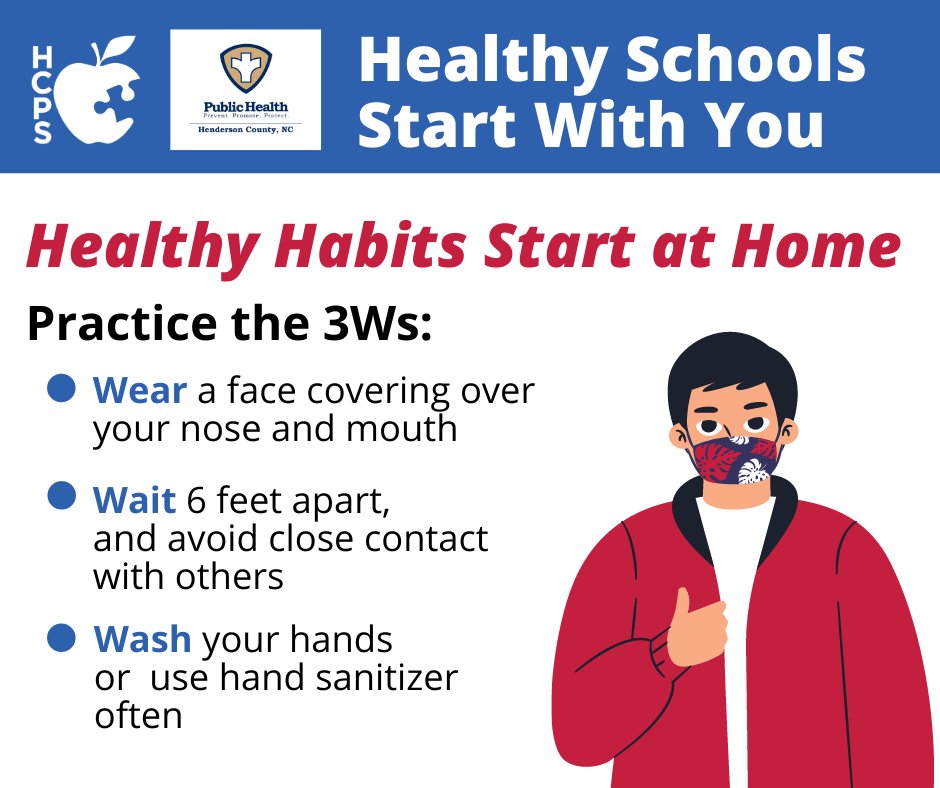 HCPSNC's tweet photo. As we gear up to welcome our students back on campus, please remember that healthy schools start with you! Health officials remind the #HCPSfamily to encourage healthy habits at home, like practicing the 3Ws/3Ms.

 #HealthySchoolsStartWithYou #SafeHendo #KnowYourWs https://t.co/PsSD7iKmCj