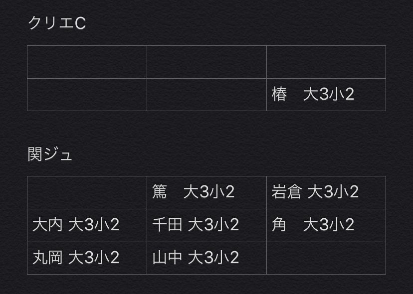 ari041564's tweet photo. デタカ交換

求　優先:大西流星
　　有岡大貴

譲　画像参照

#Myojoデタカ交換 
#デタカ交換2020 
#Myojoデタカ交換2020 https://t.co/SKbVsZFfOH