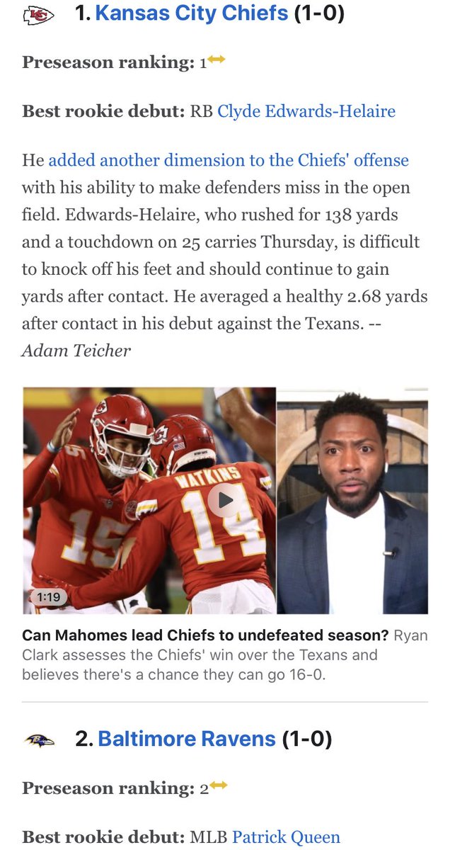 ChiefsFansInDen's tweet photo. ESPN Week 2 NFL Power Ranks are out, and look who’s still in the 1 spot! 😁👍🏻👏🏻💪🏻🍻❤️💛 https://t.co/PpkjLDhilG