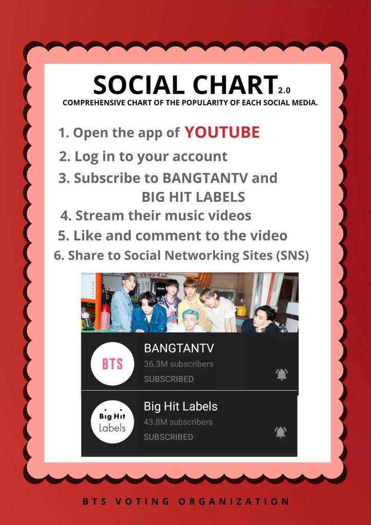 [1] Read the infographics below.Youtube and Mubeat are one of the key factors to boost our score on GAON SOCIAL.Let’s do this ARMY. 