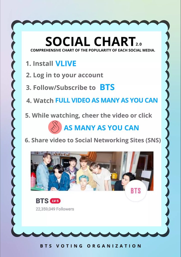 [2] Read the infographics below.Another application needed is MY CELEB and VLIVE. MY CELEB BTS Link: ( http://mycelebs.ai/celeb/%EB%B0%A9%ED%83%84%EC%86%8C%EB%85%84%EB%8B%A8-391)Let’s do our best to regain our #1 spot next week and protect BTS award. 