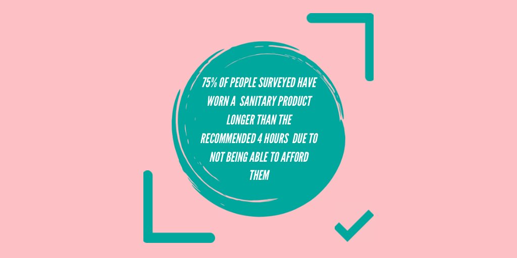 AnytimeMonth's tweet photo. Recently our team has been working hard on getting Anytime of the Month ready to launch... but first we wanted to validate our aims and see is period poverty really a problem in our community? We were shocked with the results! 

#atotm https://t.co/ybnnAsyRxR