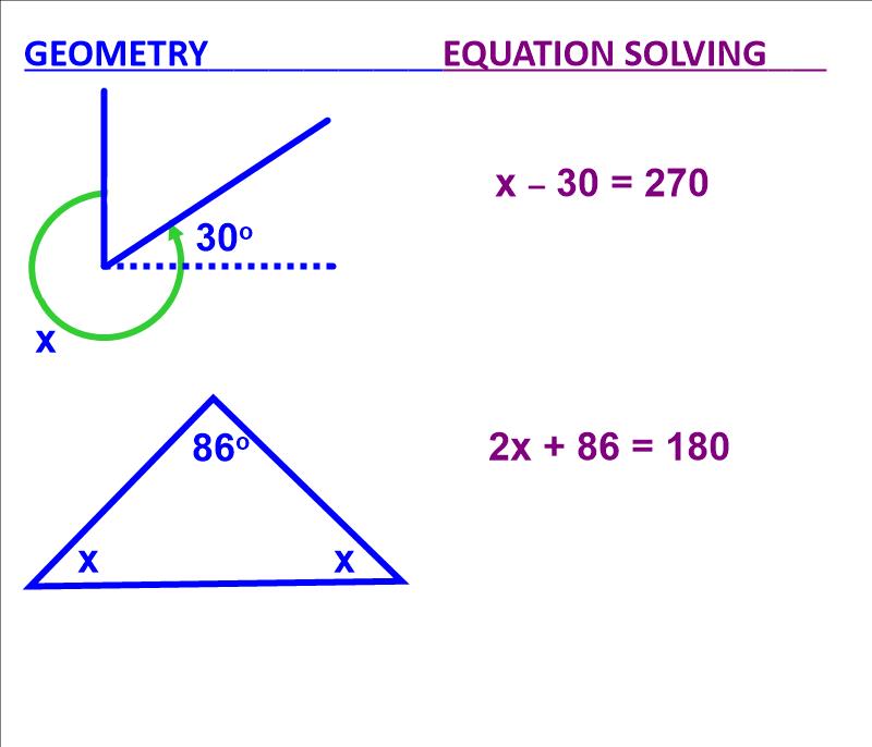 MrNiksMathClass's tweet photo. Teaching two cohorts of students in a quadmestered math class doesn't leave much time for in-class instruction. Make the best use of your lessons by combining expectations. For instance, teach equation solving through geometry. #iteachmath #tvdsbmath https://t.co/gIOcPLDoNa