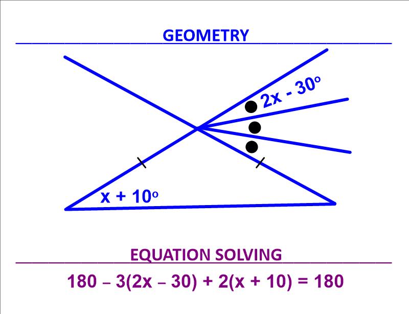 Teaching two cohorts of students in a quadmestered math class doesn't leave much time for in-class instruction. Make the best use of your lessons by combining expectations. For instance, teach equation solving through geometry. #iteachmath #tvdsbmath