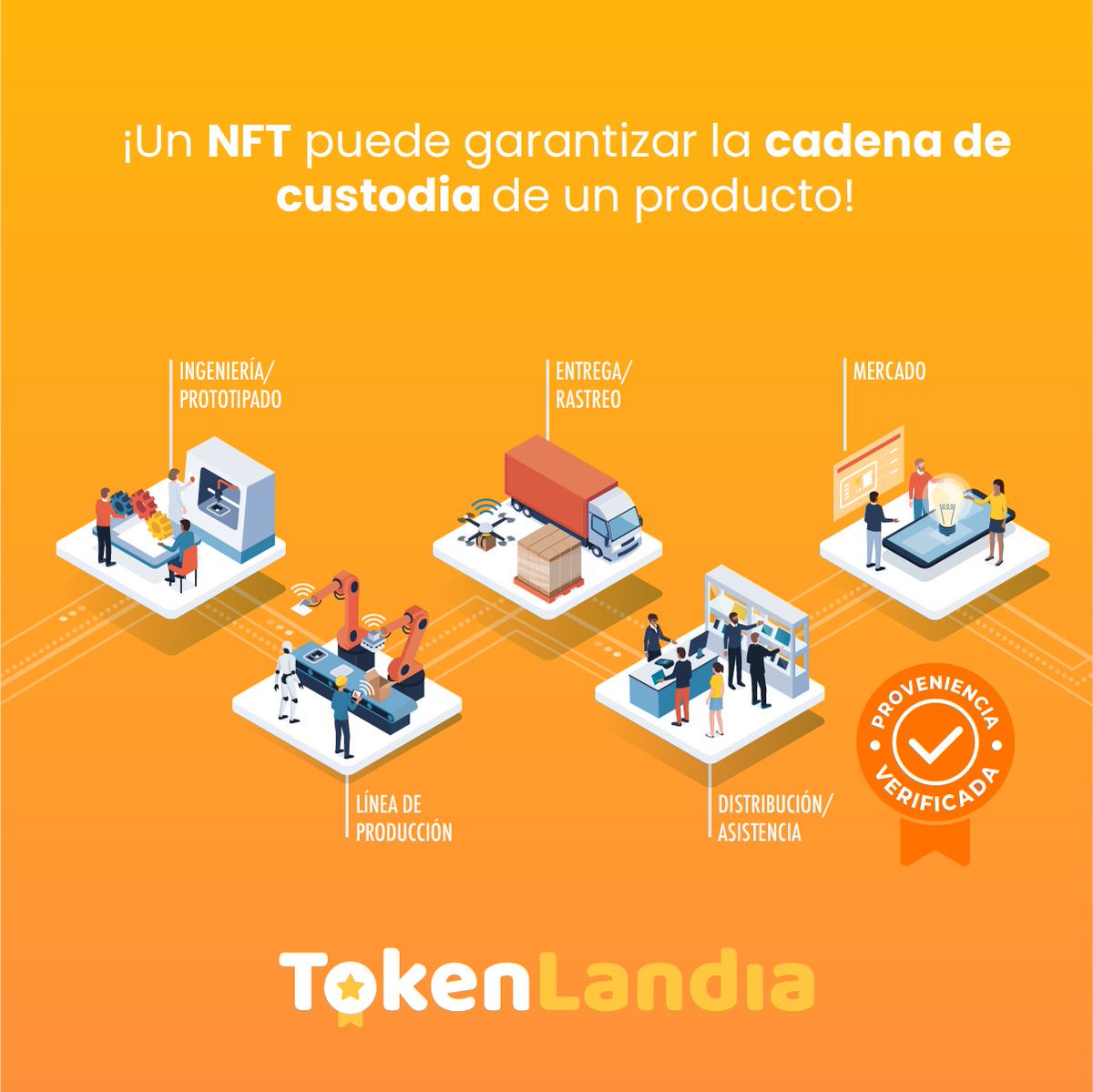 tokenlandiala's tweet photo. Un NFT, un "Token No Fungible", puede garantizar la autenticidad y la cadena de custodia, o puede proporcionar a casi cualquier producto confirmación de origen y cadena de custodia. Este último generará credibilidad para el vendedor o fabricante.

 https://t.co/Xk2XsBCN3V! https://t.co/6lfOa6Quks