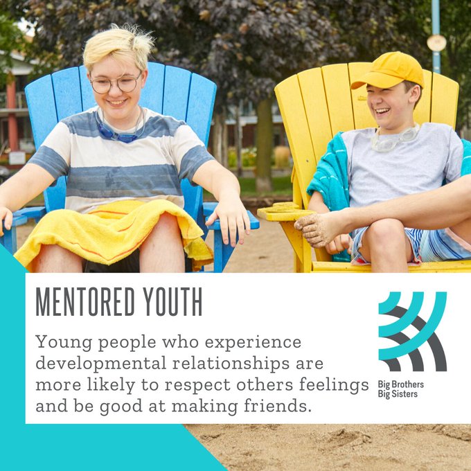 bbbsc's tweet photo. We've partnered with @SearchInstitute in developing custom training for our mentors that will continue to help them to foster a #developmentalrelationship with their mentees - this is their #developmentalframework. #BiggerTogether https://t.co/QMnGSY8uEd