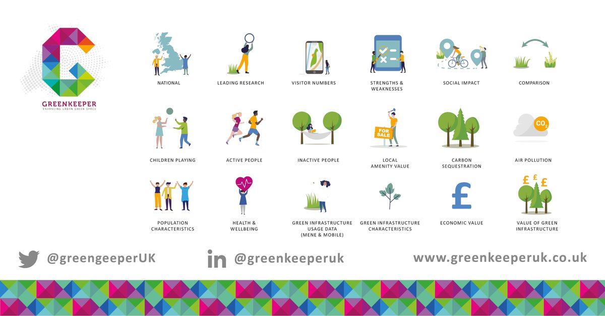 GreenkeeperUK's tweet photo. Want to know more about Greenkeeper &amp; what it can do for you/your organisation? Sign up to our free #livedemo &amp; we'll walk you through the tool &amp; highlight how it can help you make the case for #greenspace https://t.co/2aJhzgYV3a #livedemo #greenspacesforall #BuildBackGreener https://t.co/8nX2hUVxpN