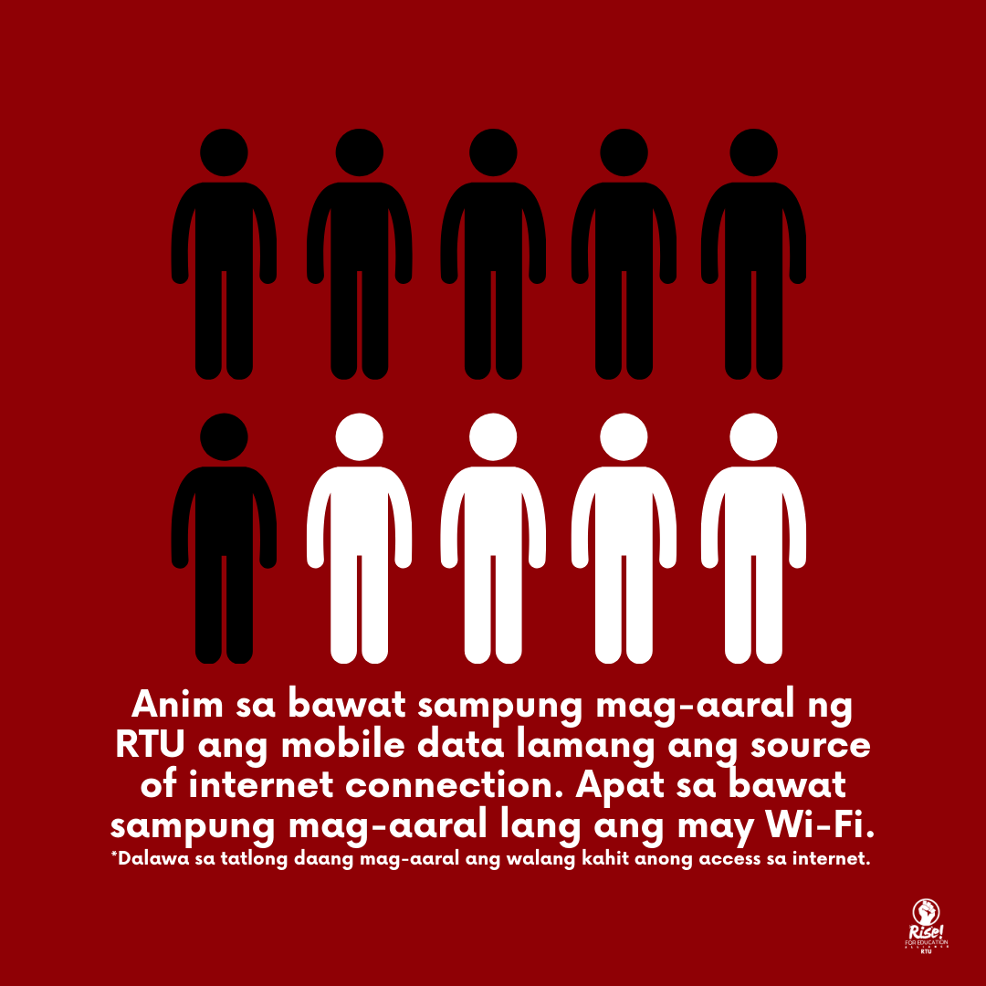 R4ERTU's tweet photo. Ika-12 ng Setyembre nang nagsagawa ng sarbey ang alyansa upang malaman ang tunay na kalagayan ng mga mag-aaral ng pamantasan.
BASAHIN ANG BUONG DETALYE: https://t.co/cSCombuJNW
#RTUNotReady
#WalangIwananRTU
#PushFor7RizalistaDemands https://t.co/M0BV0xh119