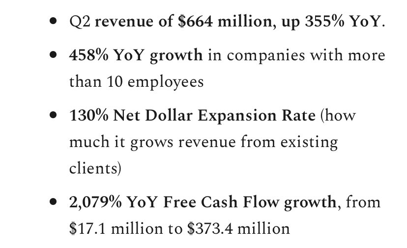 Zoom’s Q2 earnings were absurdly good.In SaaS, the Rule of 40 says a company’s growth + profitability should add up to over 40%.Zoom’s adds up to 411! 10x Rule of 40 