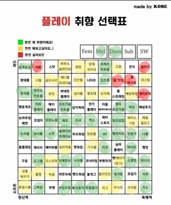 Longtimefuck's tweet photo. 2n 178cm MD
오래하는편.

#펨섭 #멜섭 환영.
성향은 일방적이지않고 맞춰가면서 하는걸로.
#건오 #오프 자주하는편

디엠은 항상 소개먼저 해주면 사랑가득줄게요♡

#팸섭구함 #멜섭구함 #BDSM #섹트 https://t.co/ZMmogT6IsY