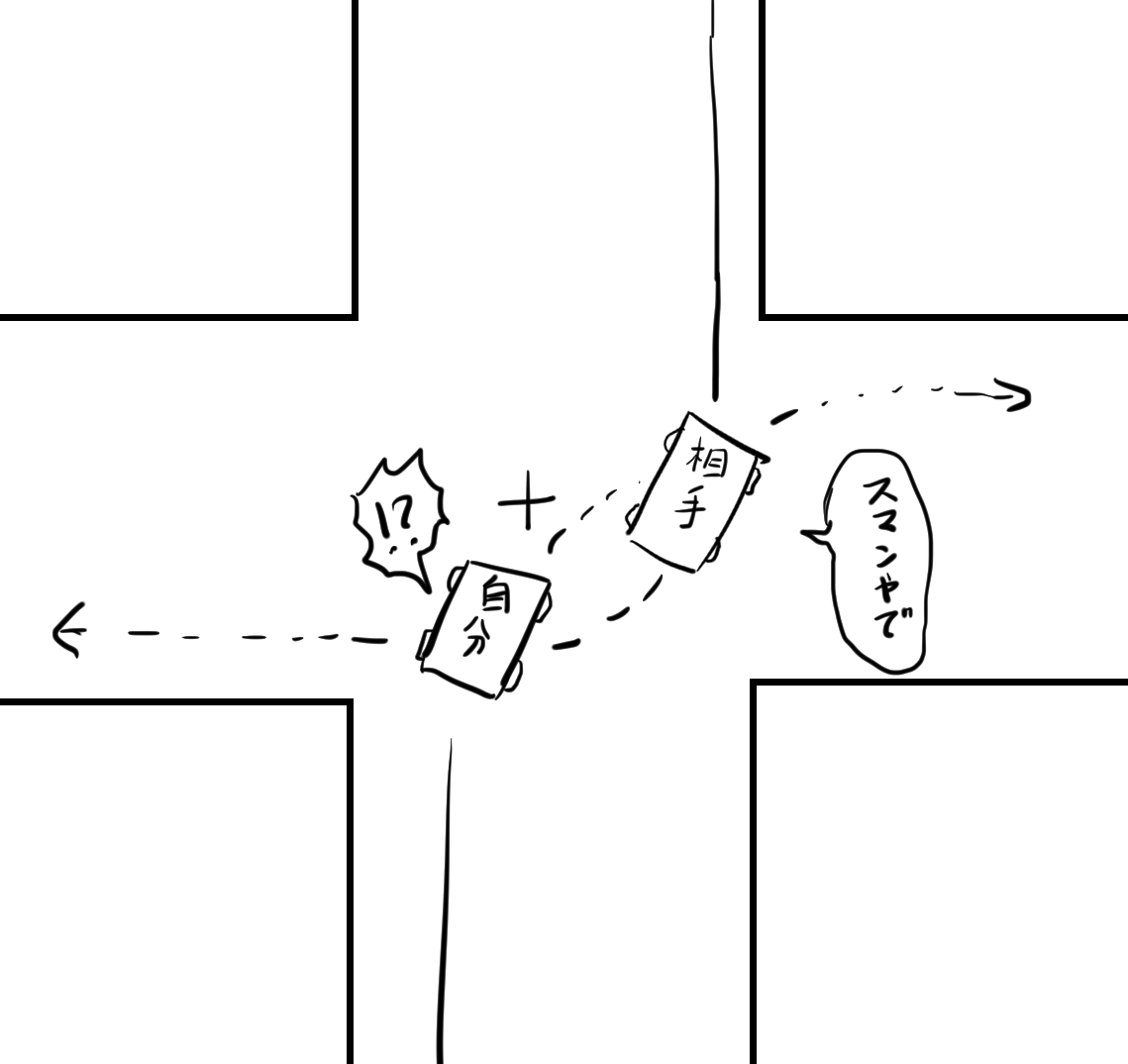もっと意味分からんのこういうやつ
<RT 